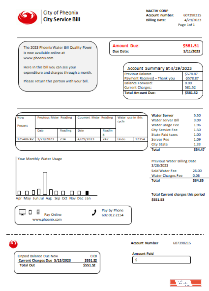 Arizona City of Phoenix utility business bill, SCR PSD template